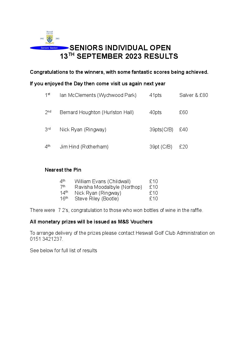 Seniors Individual Open – Wednesday 13th September 2023 – RESULTS